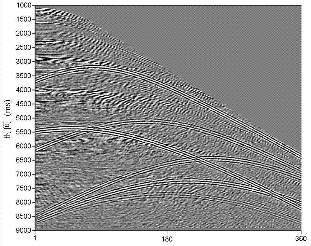 Self-adapting suppressing method for external source interference in seismic data