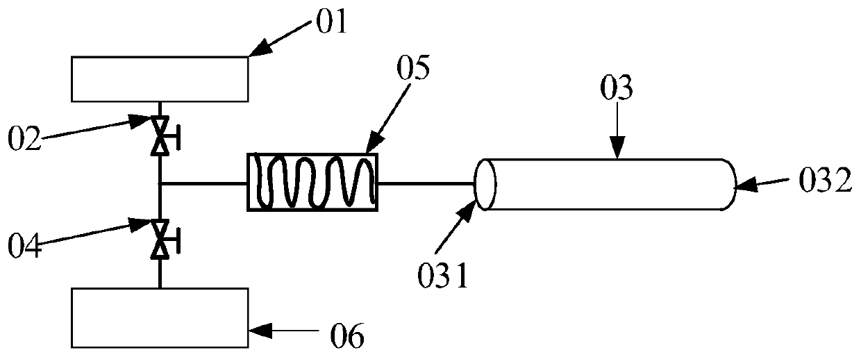 Method and system for measuring density of wax-containing crude oil