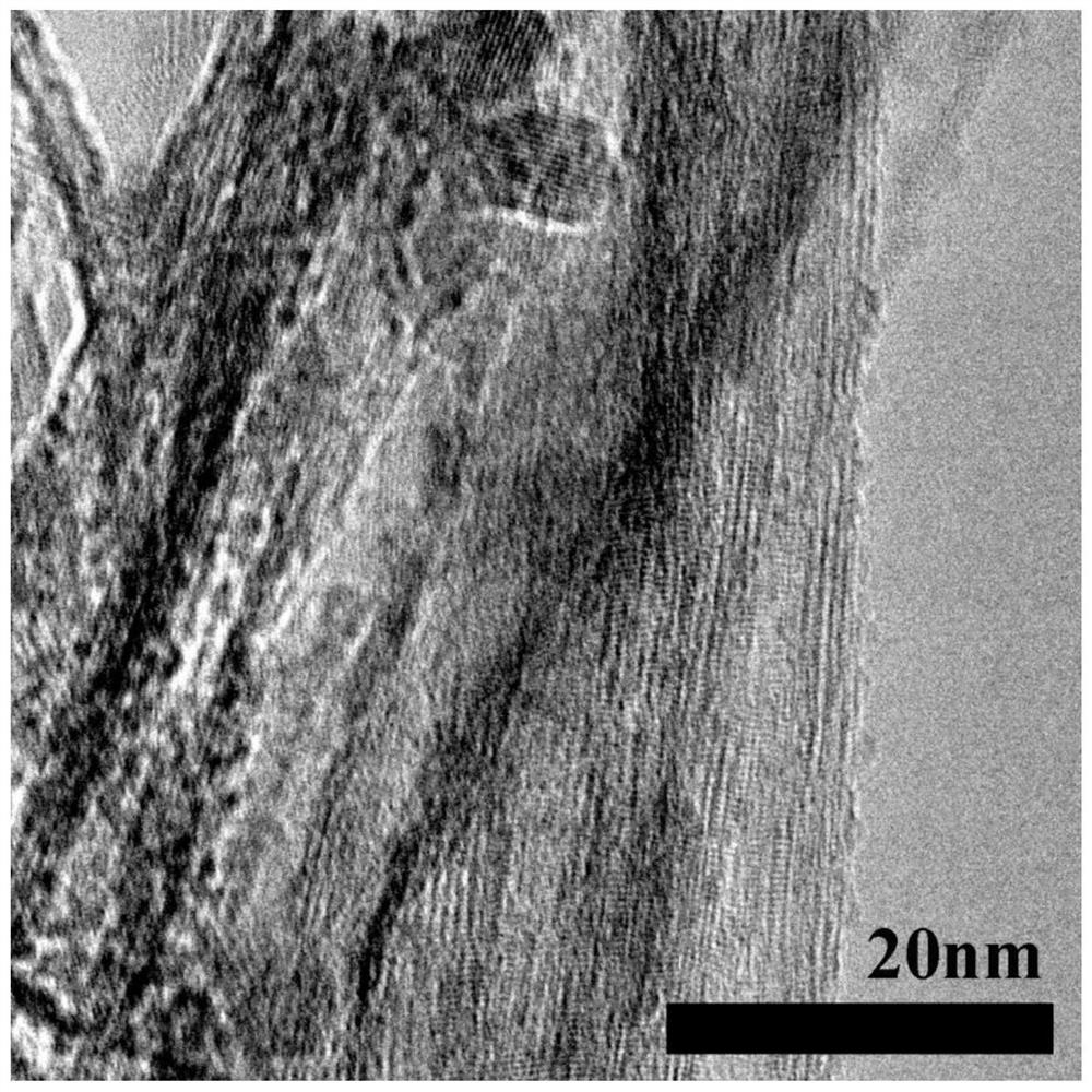 Graphene quantum dot composite titanium dioxide nanotube photocatalyst and preparation method thereof