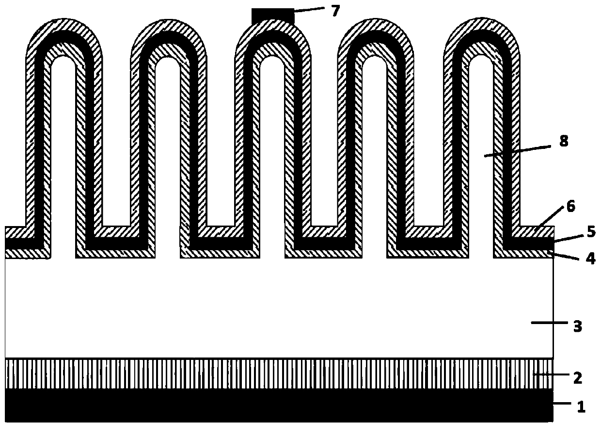 Silicon nanowire radial heterojunction solar battery manufacture method