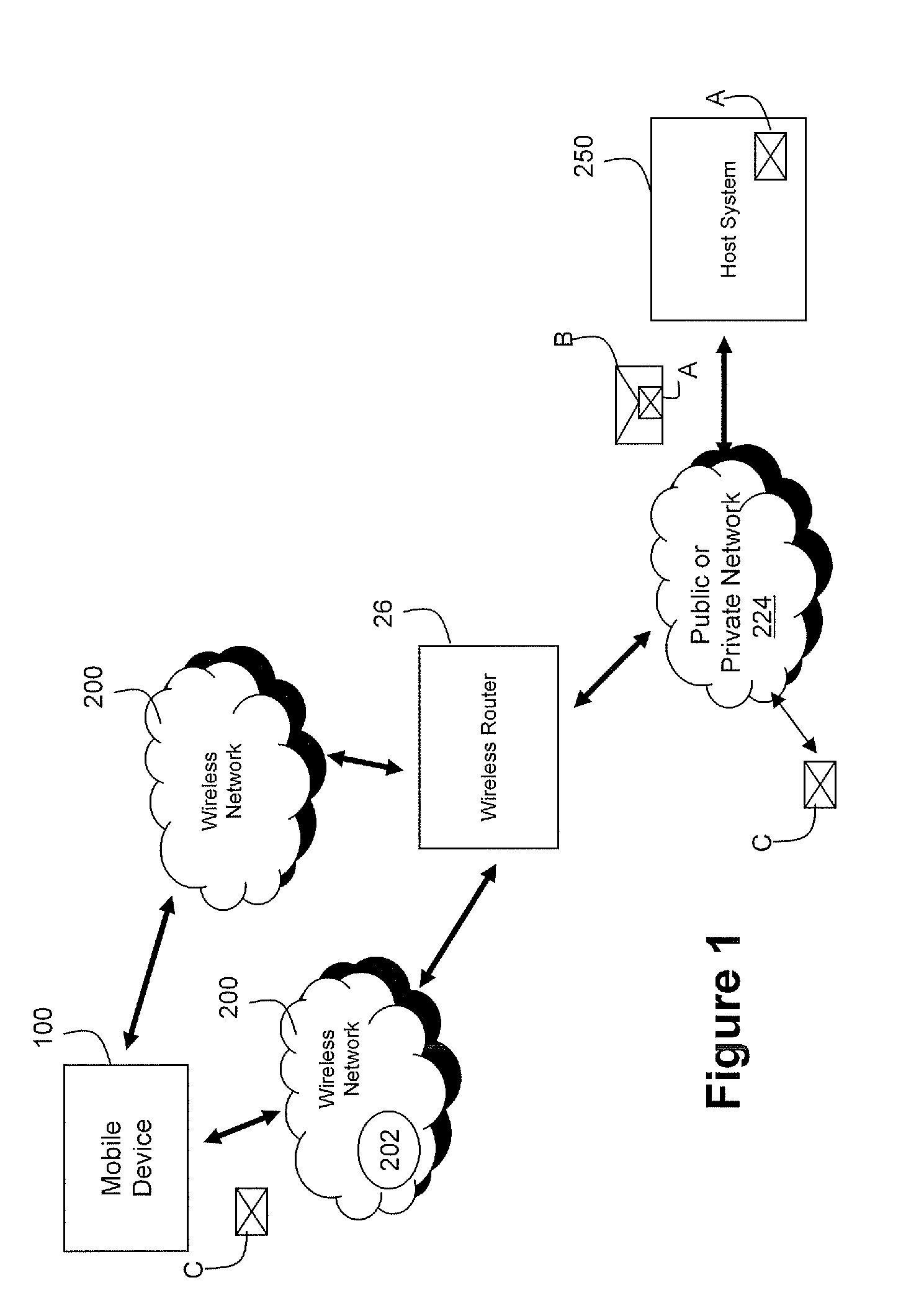 System and method for providing content on a mobile device by controlling an application independent of user action