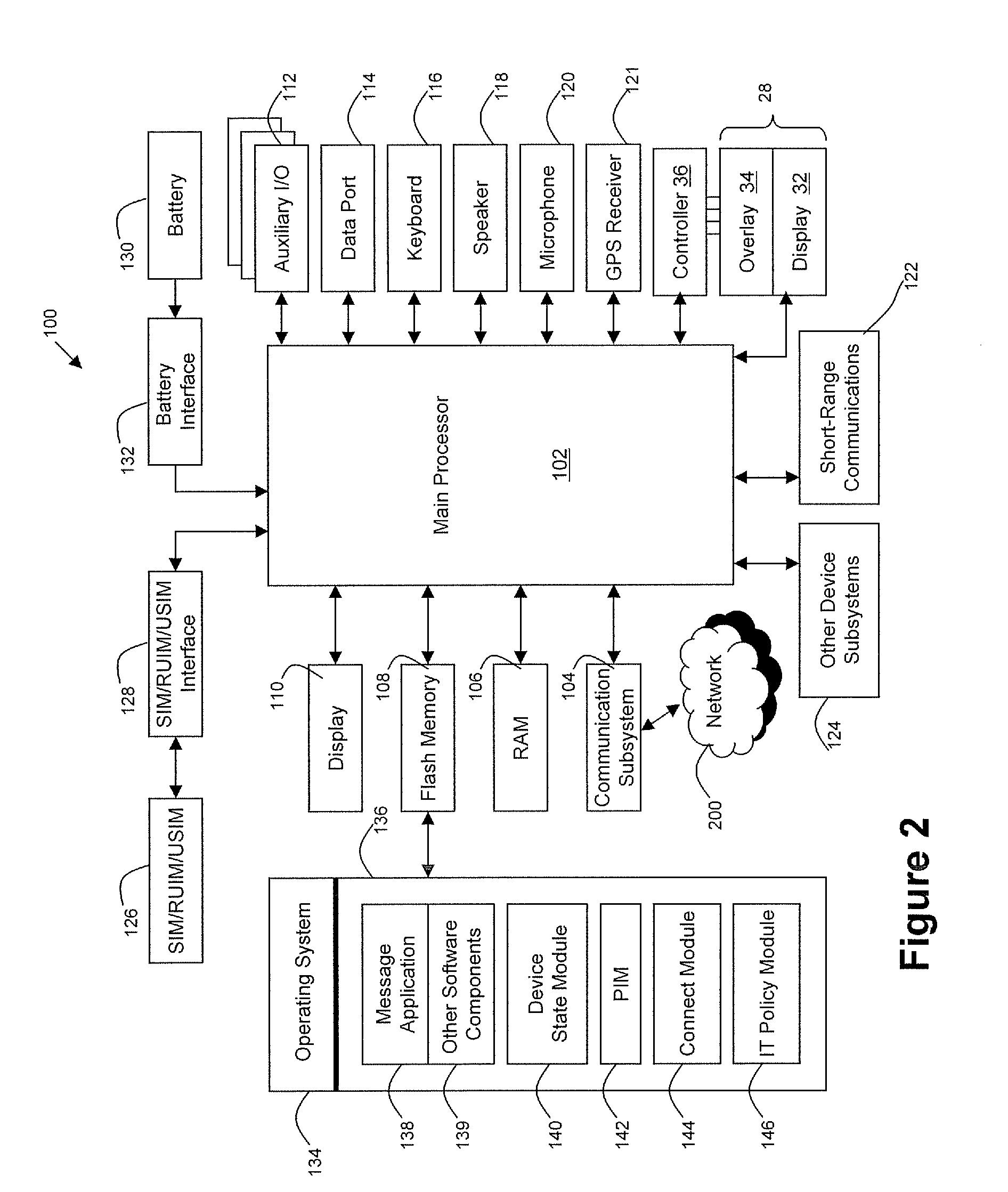 System and method for providing content on a mobile device by controlling an application independent of user action