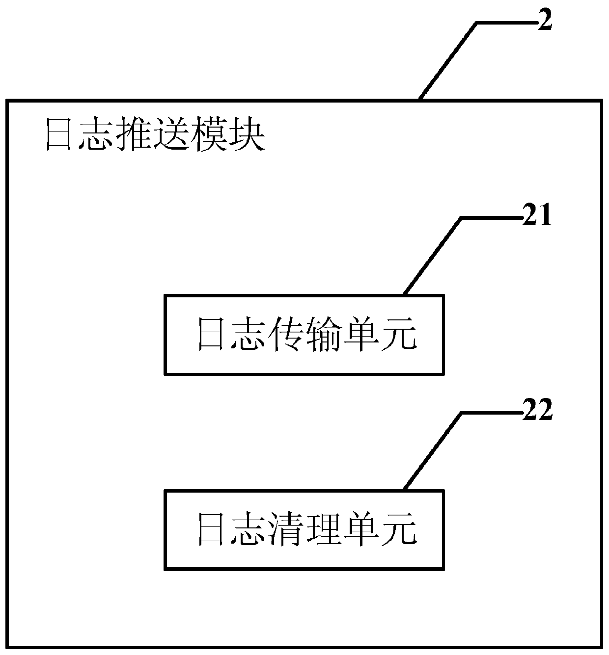 Client performance monitoring device and method based on information interaction