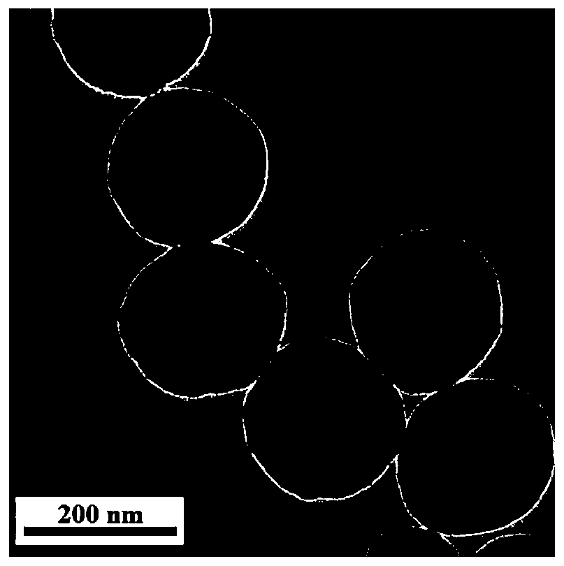 Erythrocyte membrane coated bionic blood hexavalent chromium reduction remover/magnetic nanomotor and preparation method and application thereof