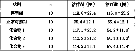 Use of beggarweed alkaloid monomer component