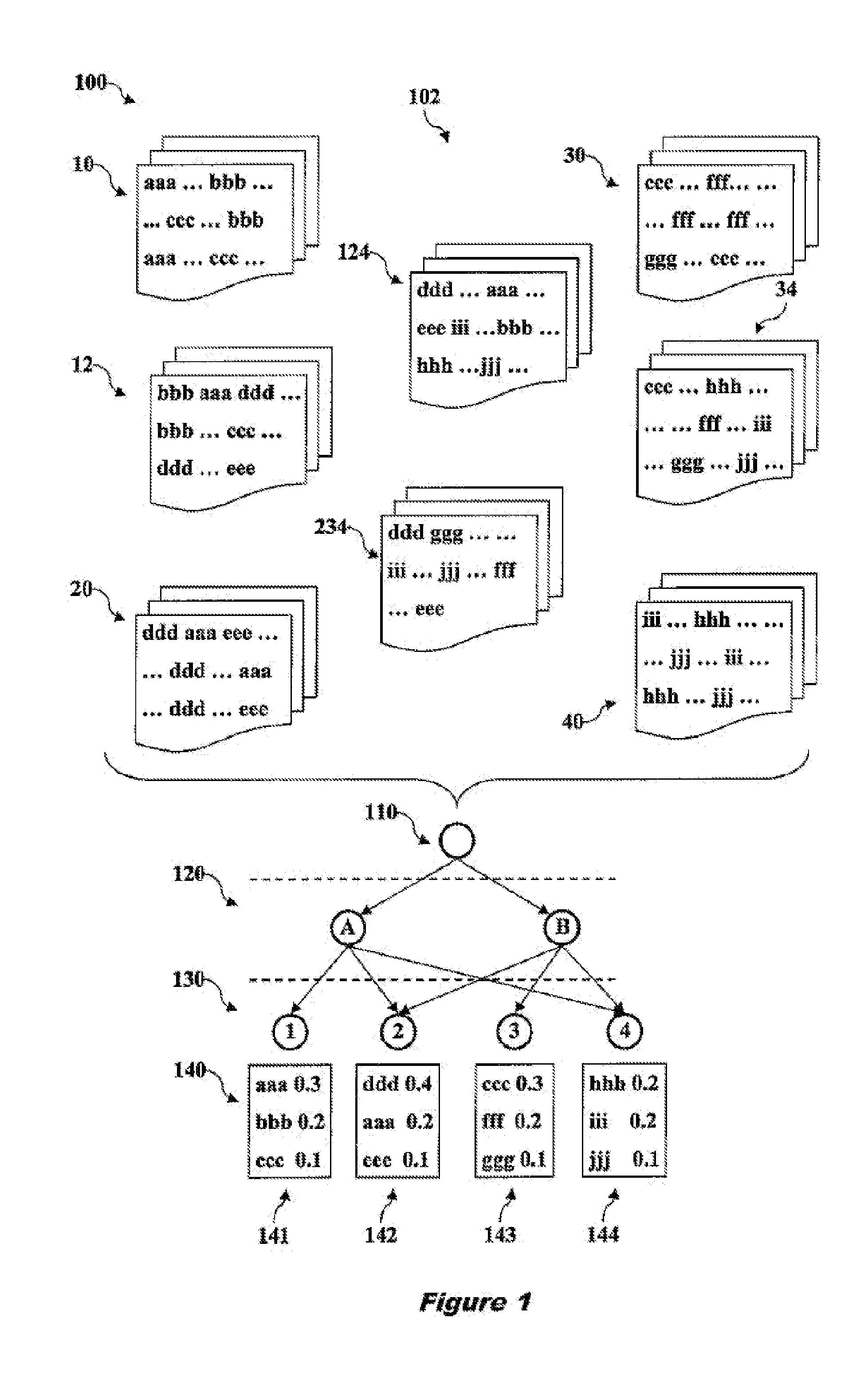 System and method for identifying and visualising topics and themes in collections of documents