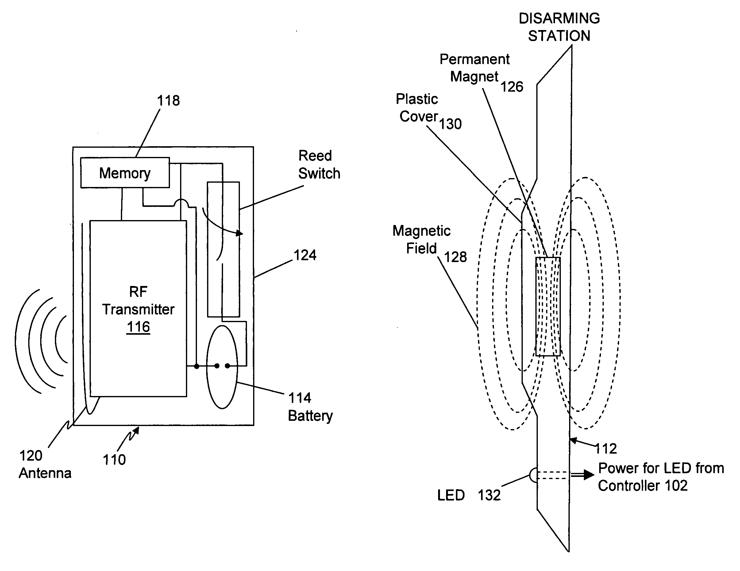 Method and apparatus for magnetically activated radio or infrared identification system