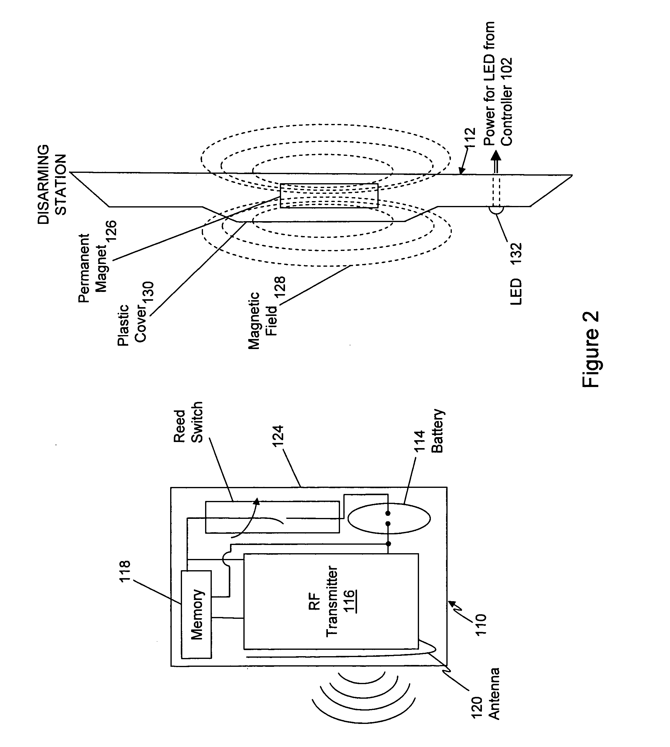 Method and apparatus for magnetically activated radio or infrared identification system