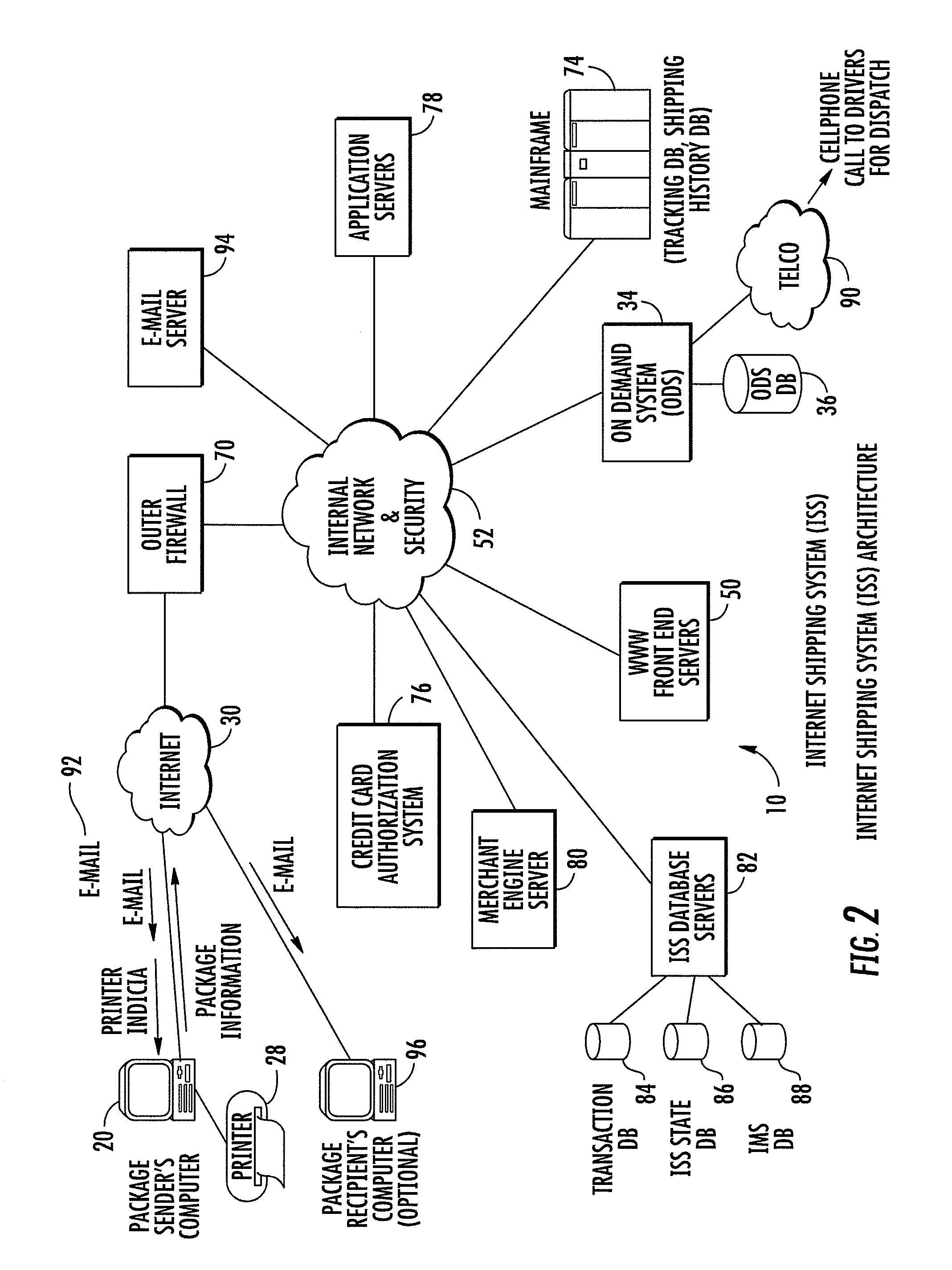 Internet package shipping systems and methods