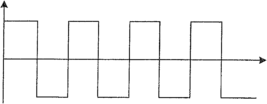 Primary oil electric dehydration energy-saving high power pulse power supply and its generation method