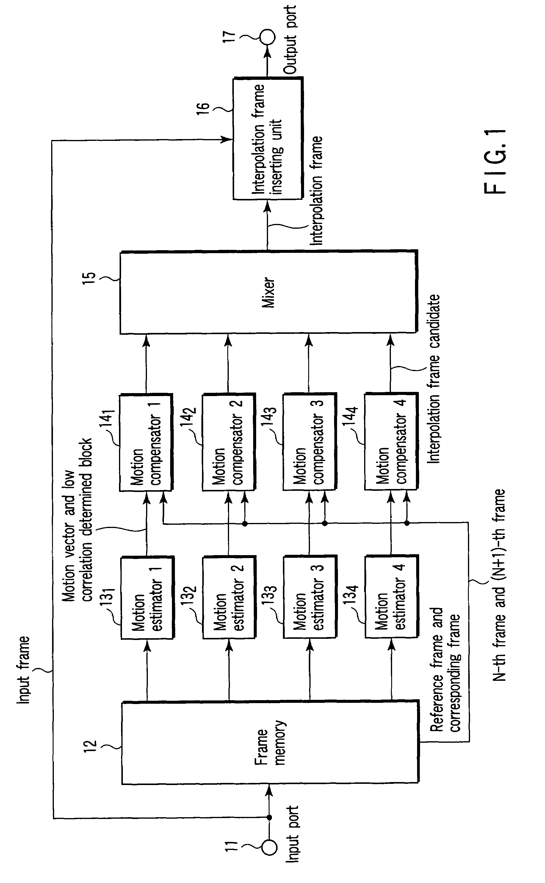 Interpolation image generating method and apparatus