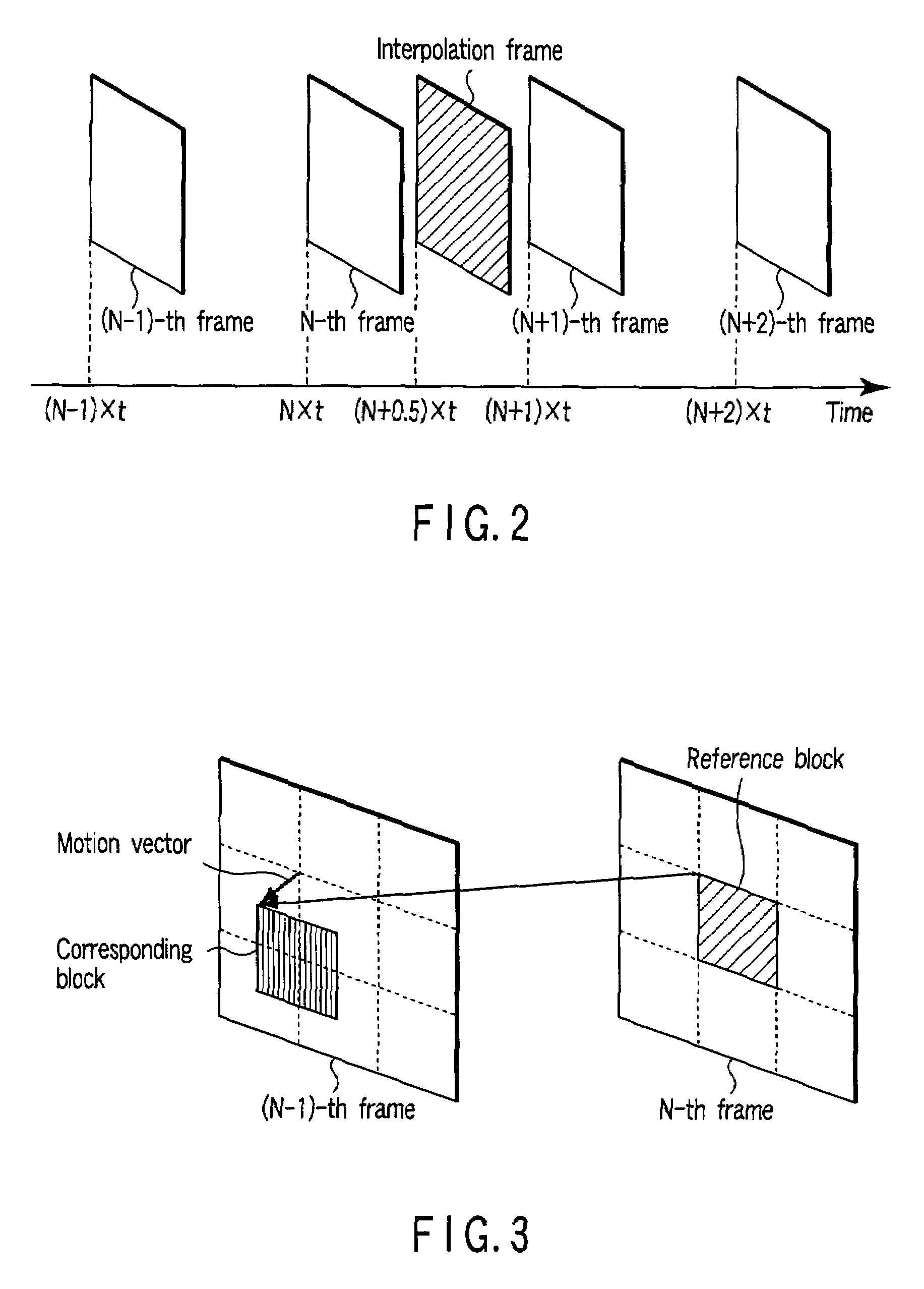 Interpolation image generating method and apparatus