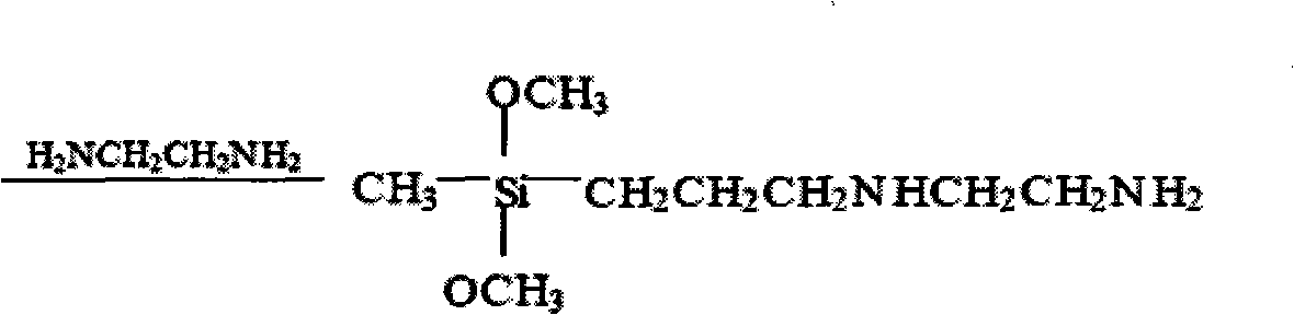 Low-smoke and zero-halogen inflaming retarding glass fiber reinforced polycarbonate composite material and preparation method thereof