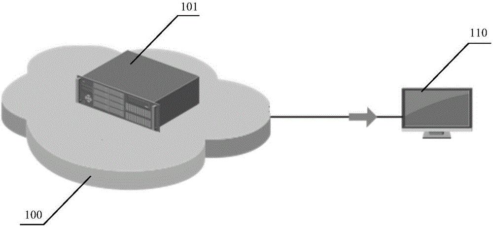 Alarming data acquisition and transmission method