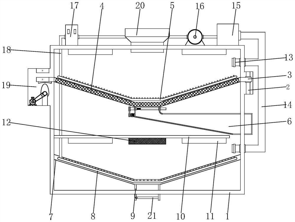 An environment-friendly and energy-saving oolong tea processing equipment