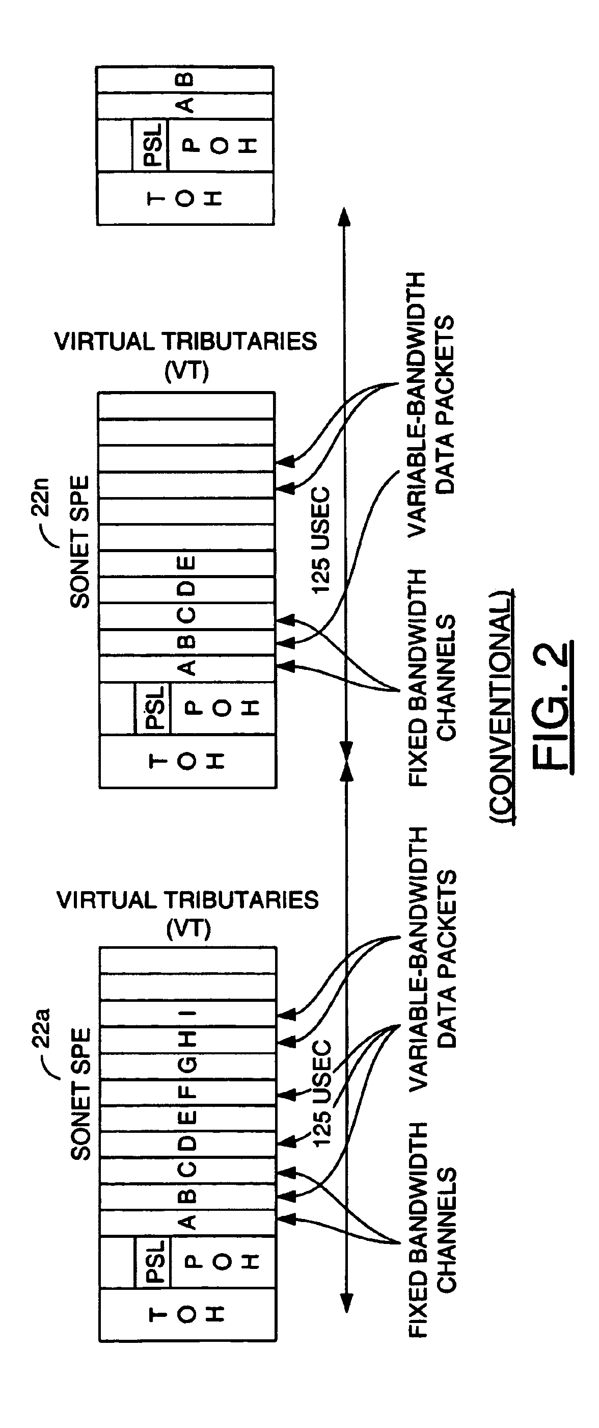 Hybrid data transport scheme over optical networks