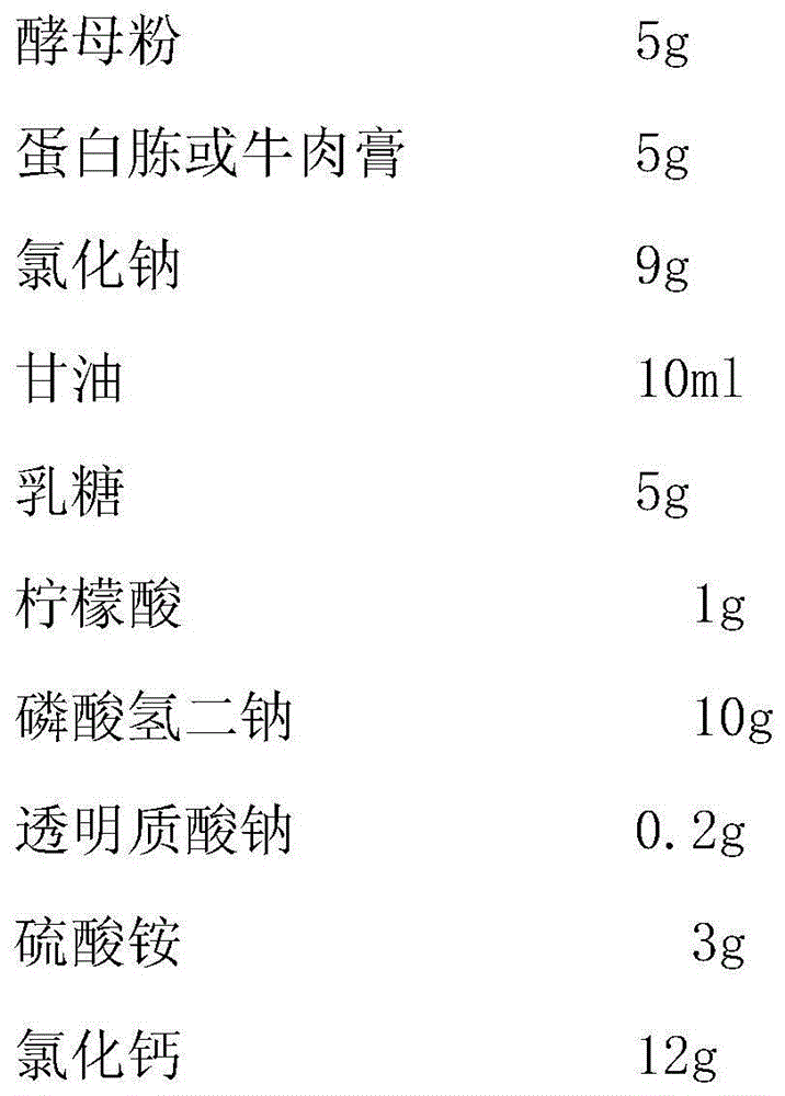 Culture medium for increasing bacteria specific content in escherichia coli of plasmid DNA (Deoxyribonucleic Acid) content