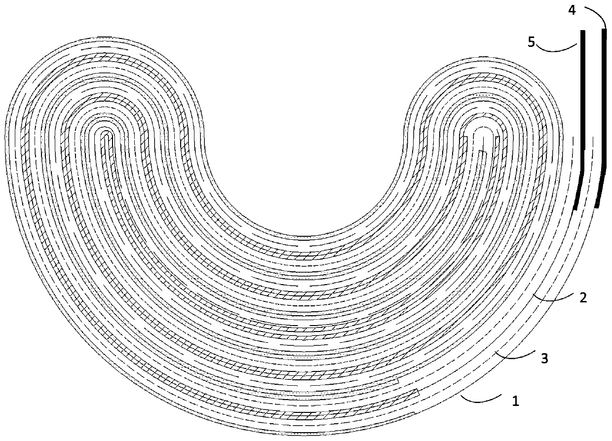 A kind of curved lithium ion secondary battery and its manufacturing method