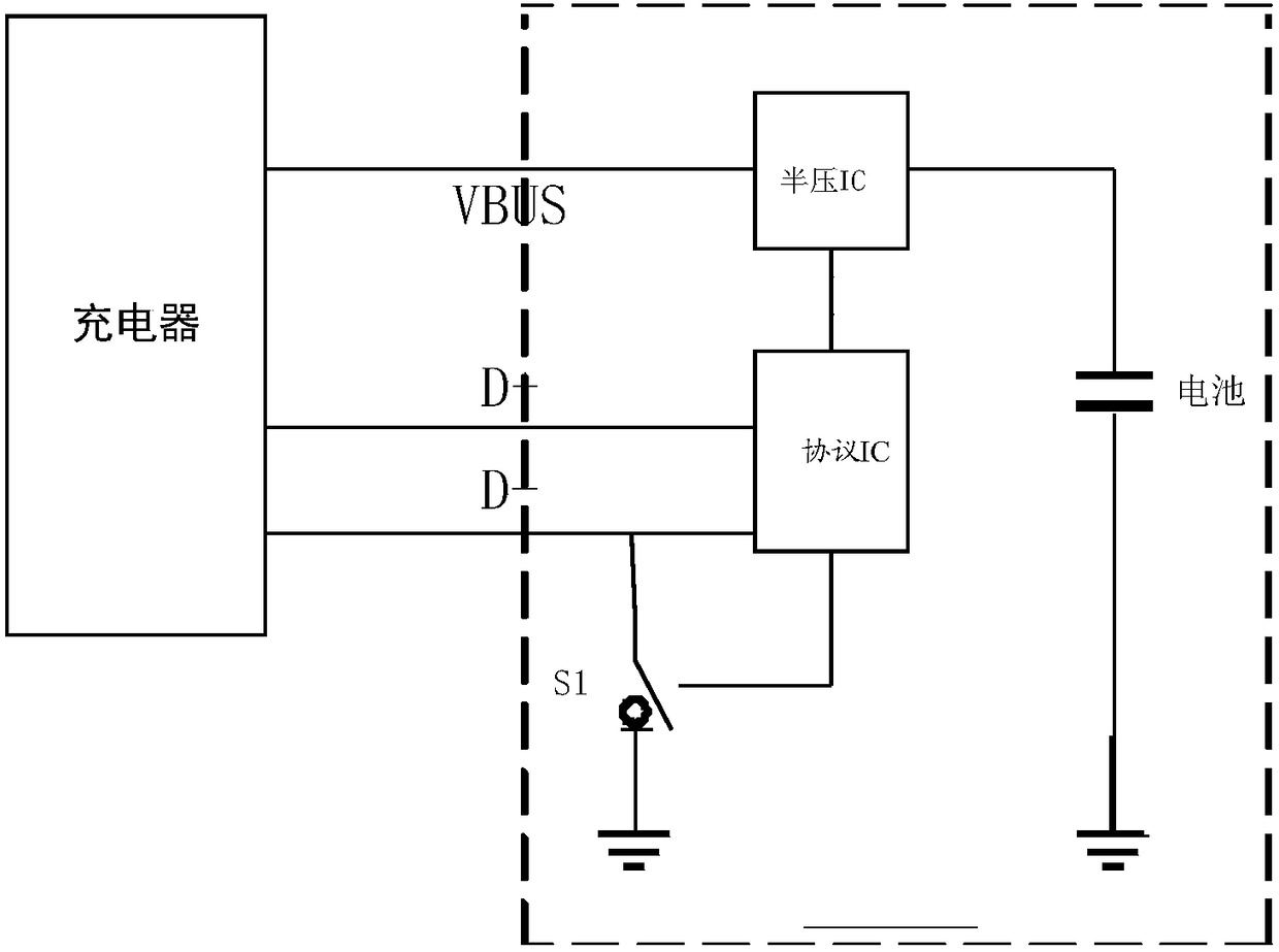 Charging method, mobile terminal and charger