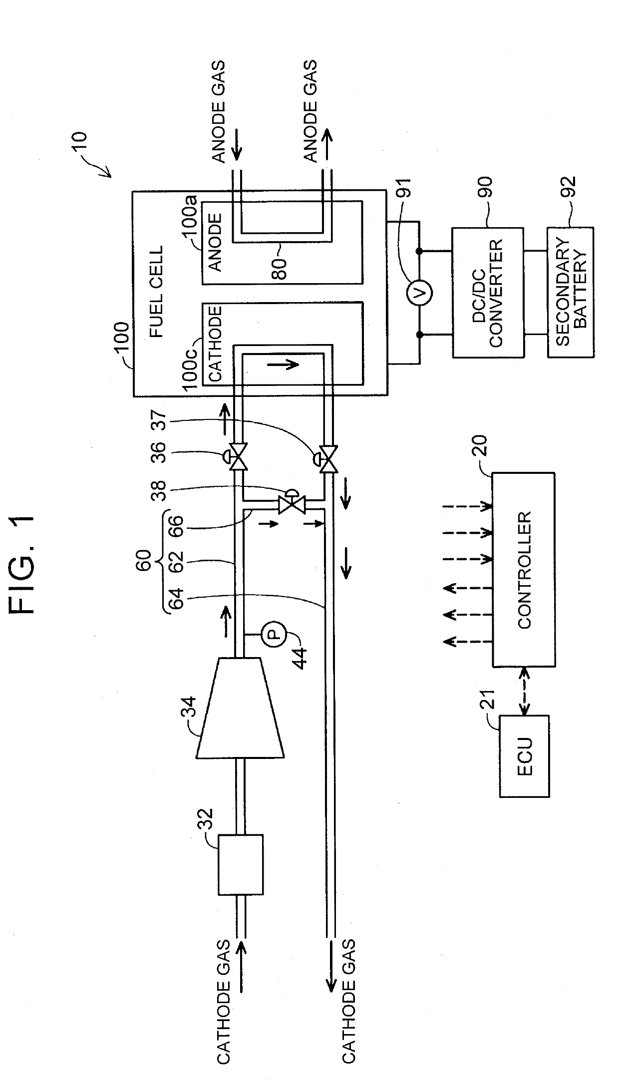 Fuel cell system and method of controlling the same