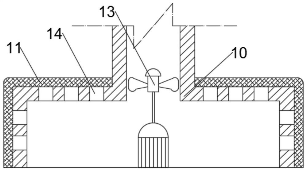 White mushroom soup preparation process and white mushroom soup preparation device