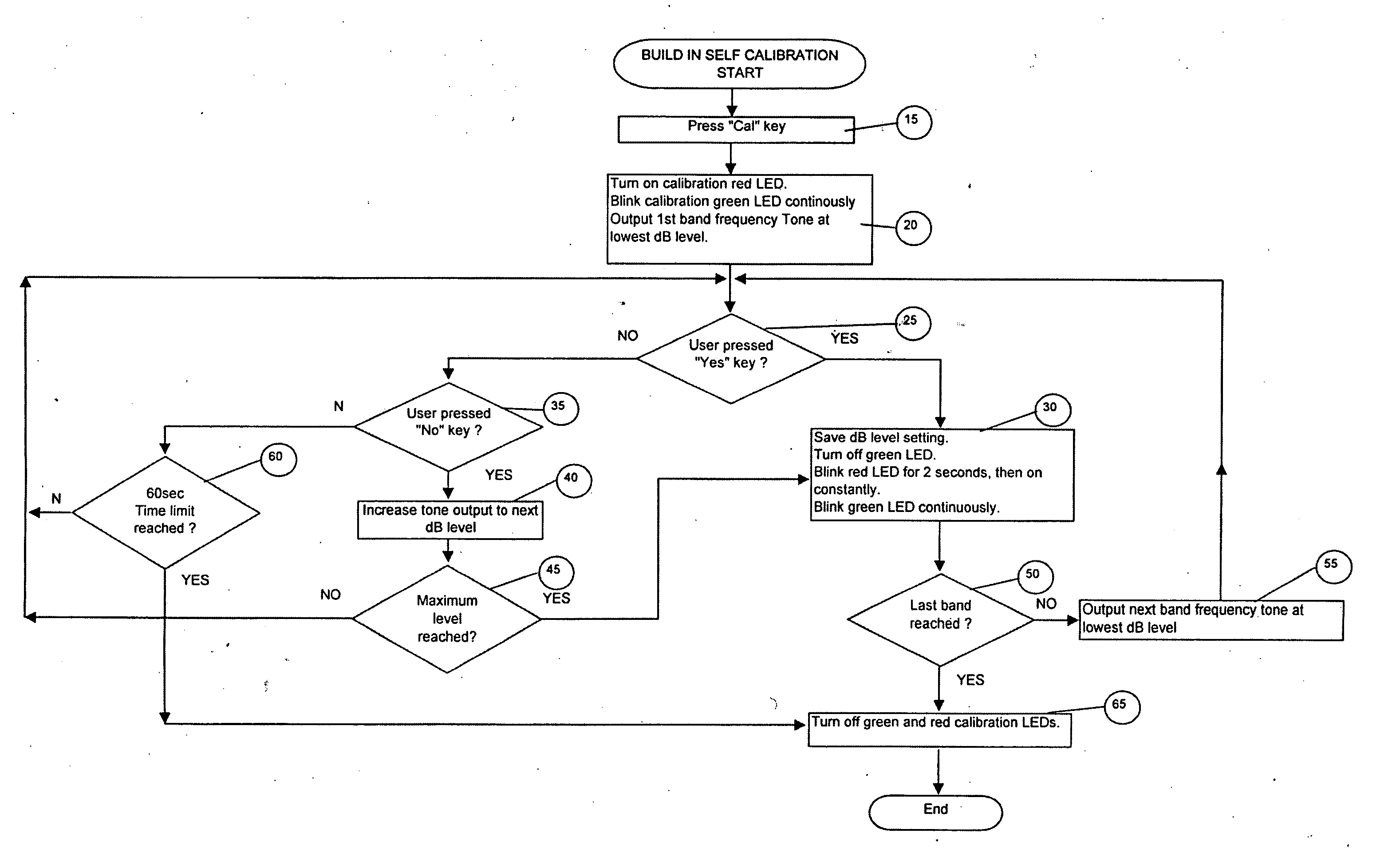 Digital noise filter system and related apparatus and methods