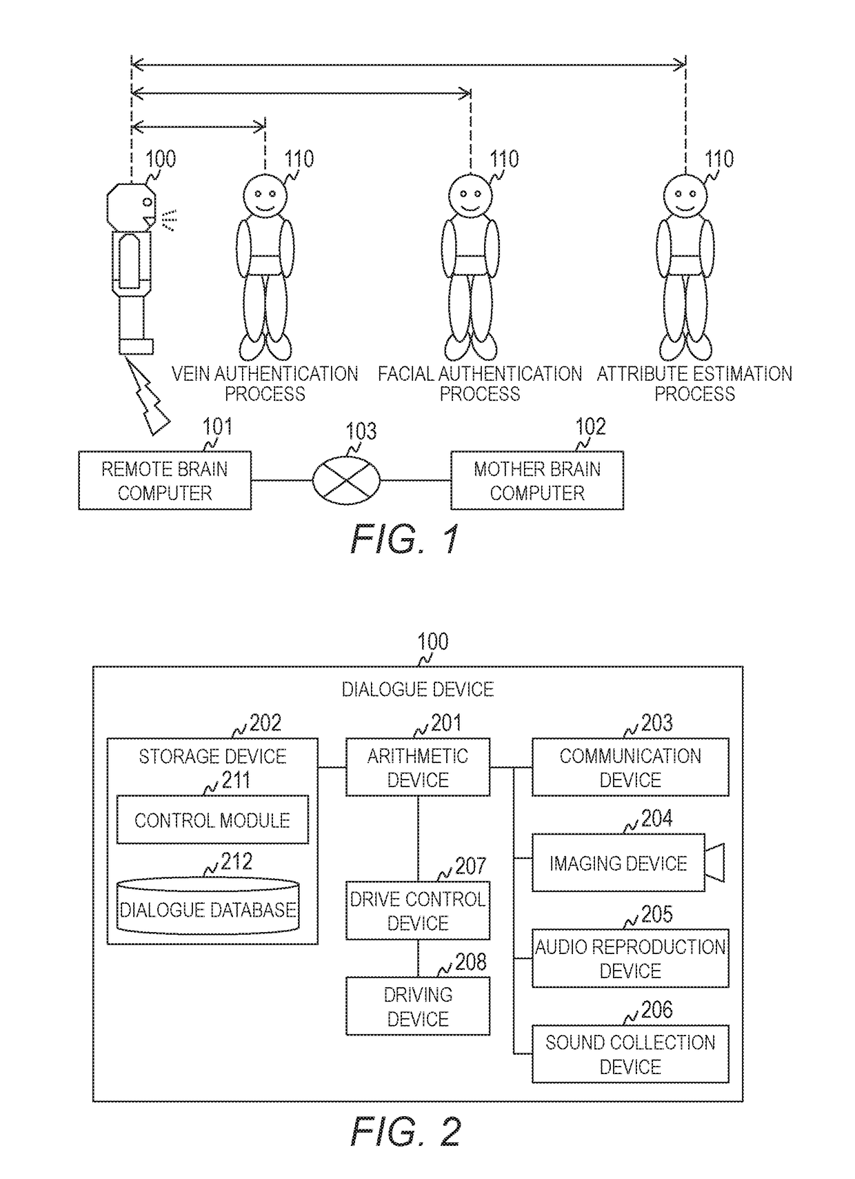 Computer system, dialogue control method, and computer