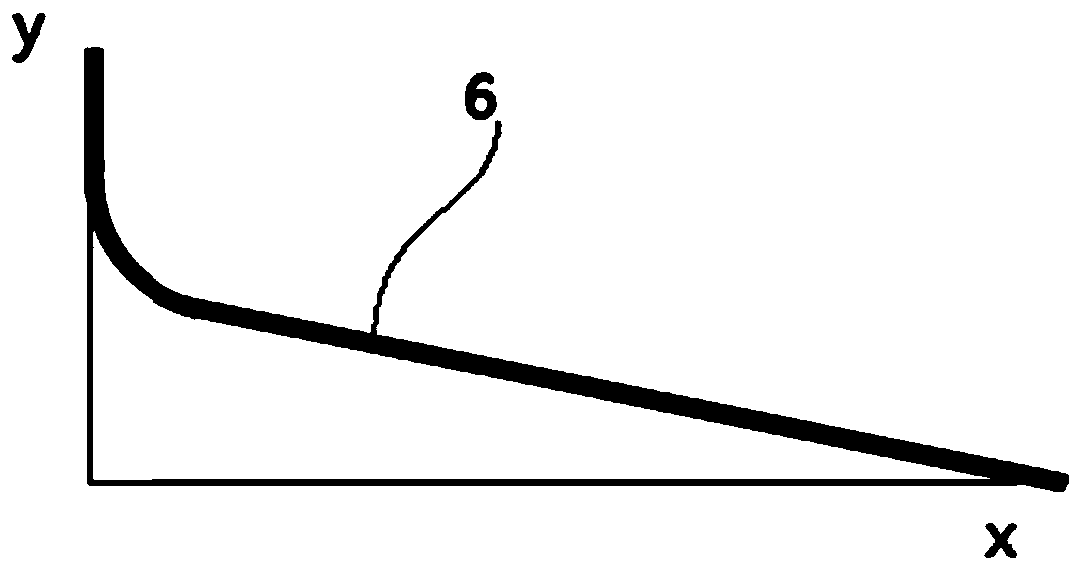 Experiment device and method for measuring large displacement well drill column clamping point