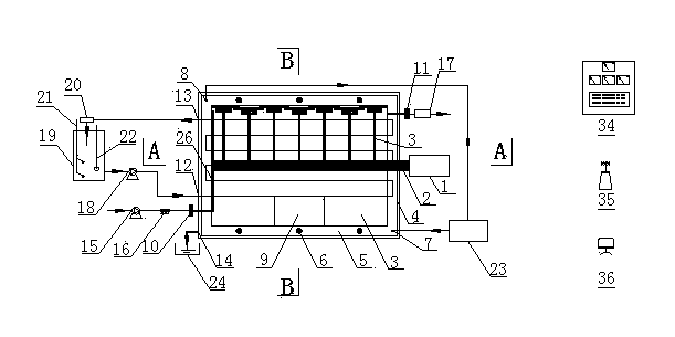 Compact kitchen waste aerobic fermentation equipment