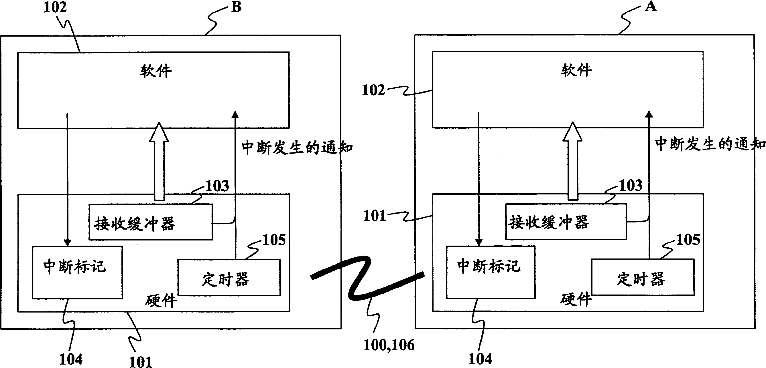 Communications device, method and program for receiving process execution, and medium recorded thereon