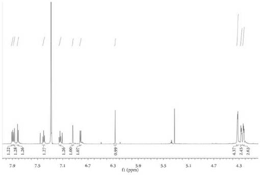 A kind of thiophene derivative and its synthesis method and application