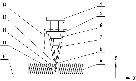 Laser micro-hole processing method for dynamically adjusting multiple focuses