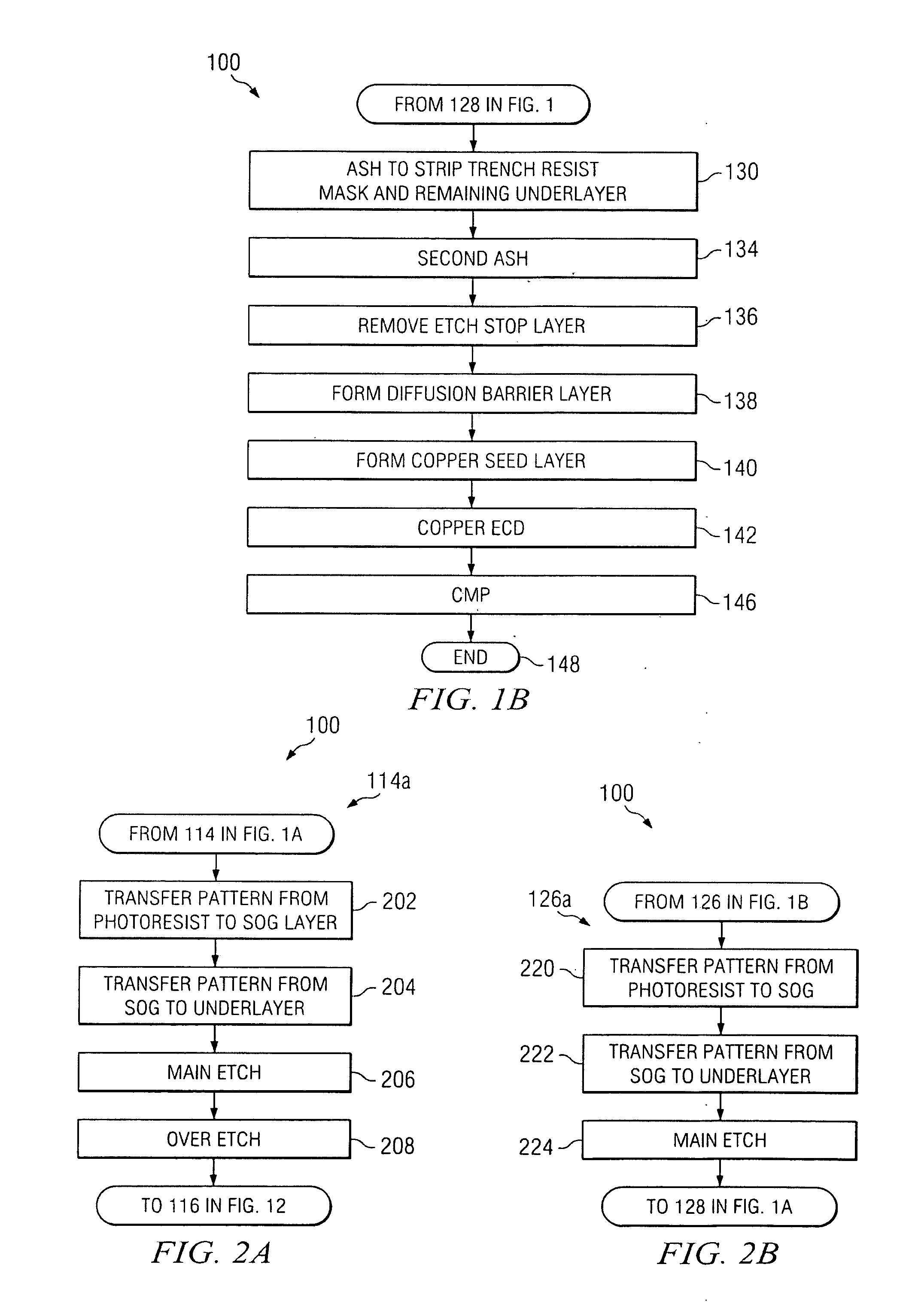 Etch residue reduction by ash methodology