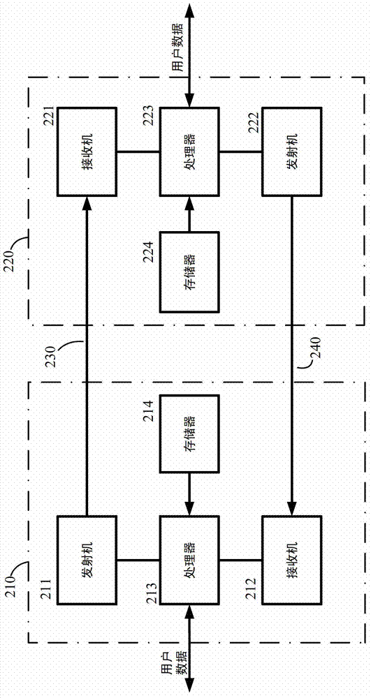 Method and apparatus for assigning wireless network packet resources to wireless terminals