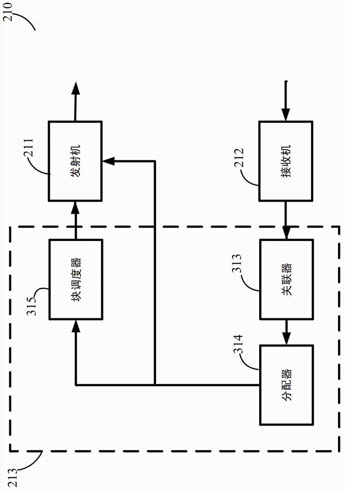 Method and apparatus for assigning wireless network packet resources to wireless terminals