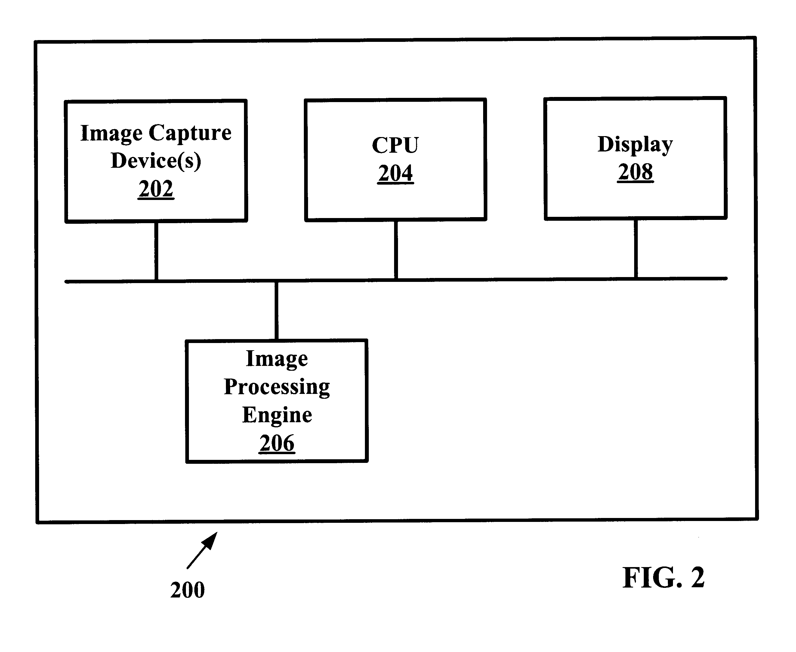 System and method for static perceptual coding of macroblocks in a video frame