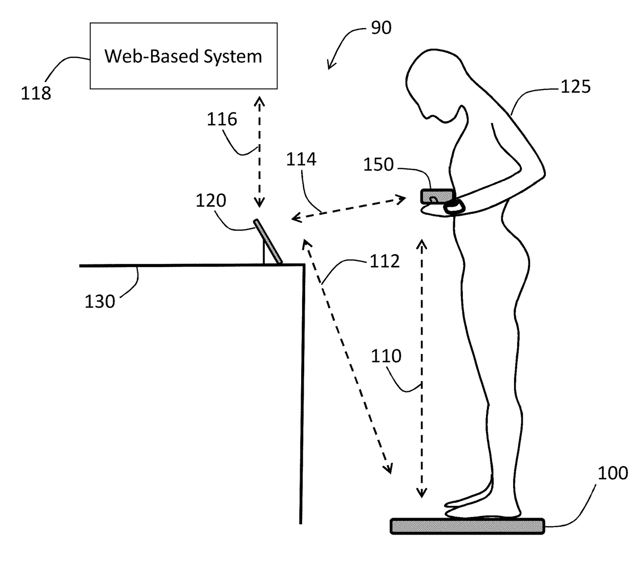 Physiological monitoring system featuring floormat and handheld sensor