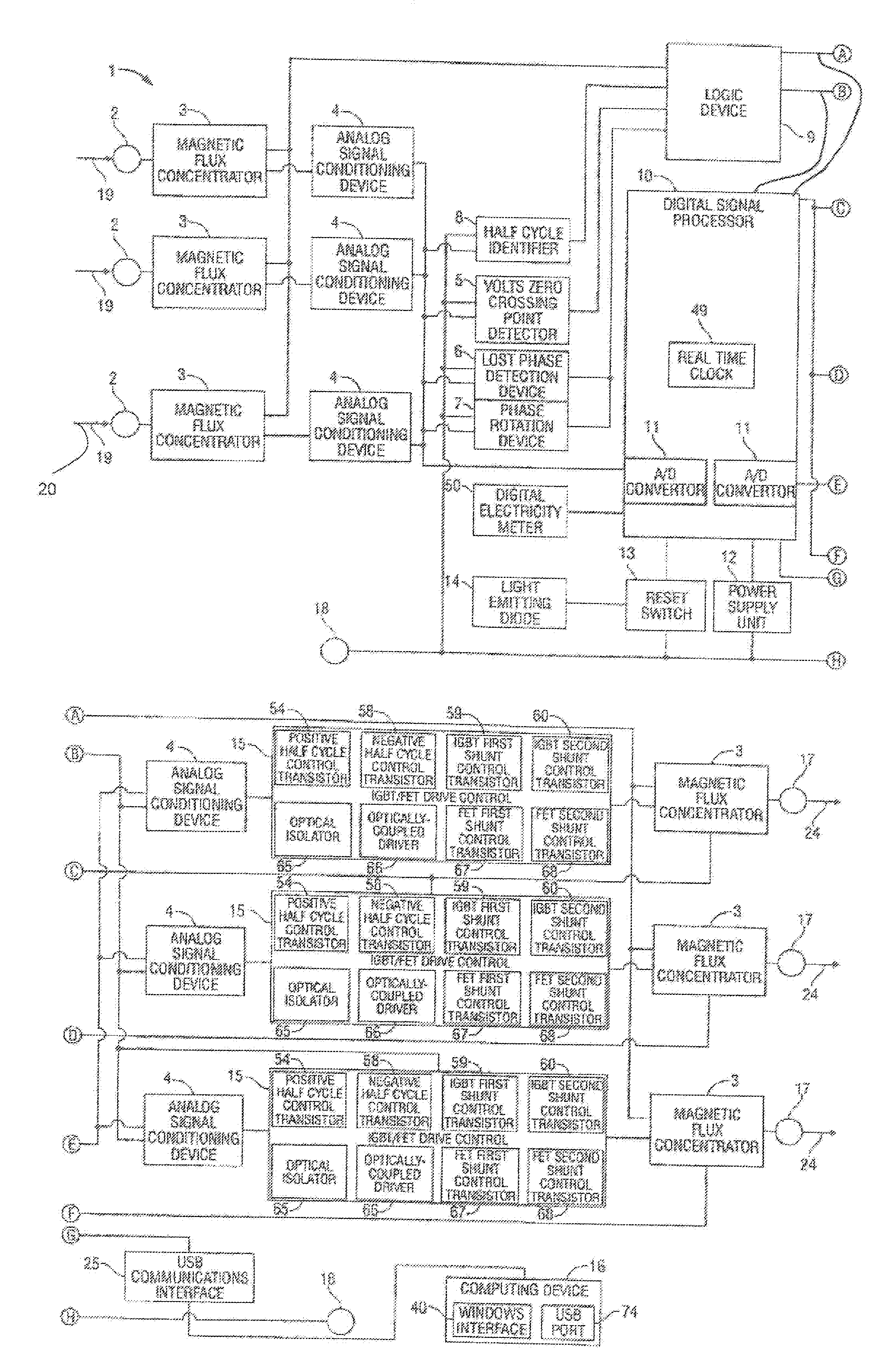 Autonomous smart grid demand measurement system and method