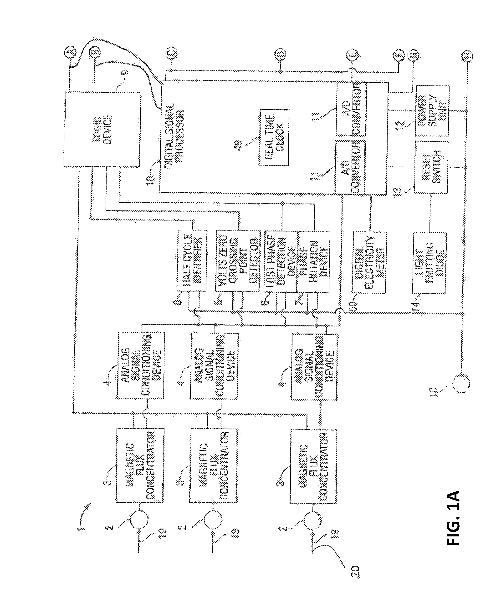 Autonomous smart grid demand measurement system and method