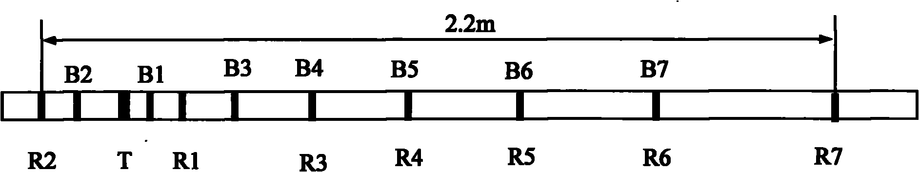 Array induction logging coil system for measuring formation resistivity