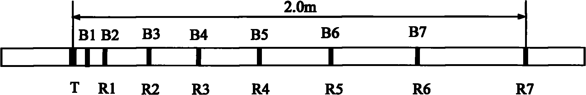 Array induction logging coil system for measuring formation resistivity