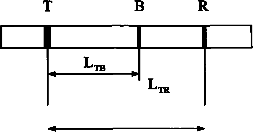 Array induction logging coil system for measuring formation resistivity