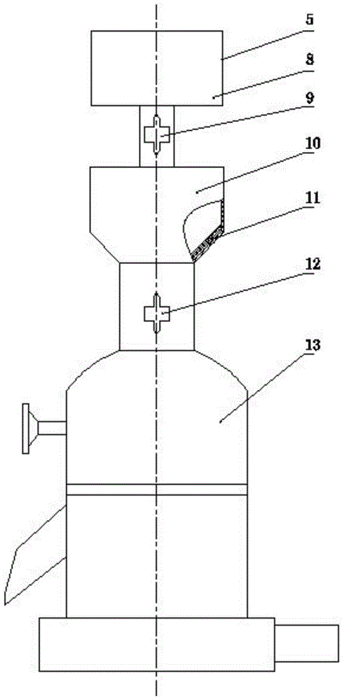 Flour Production System