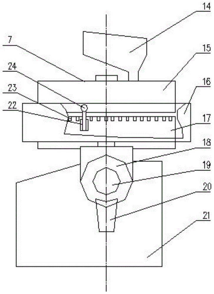 Flour Production System