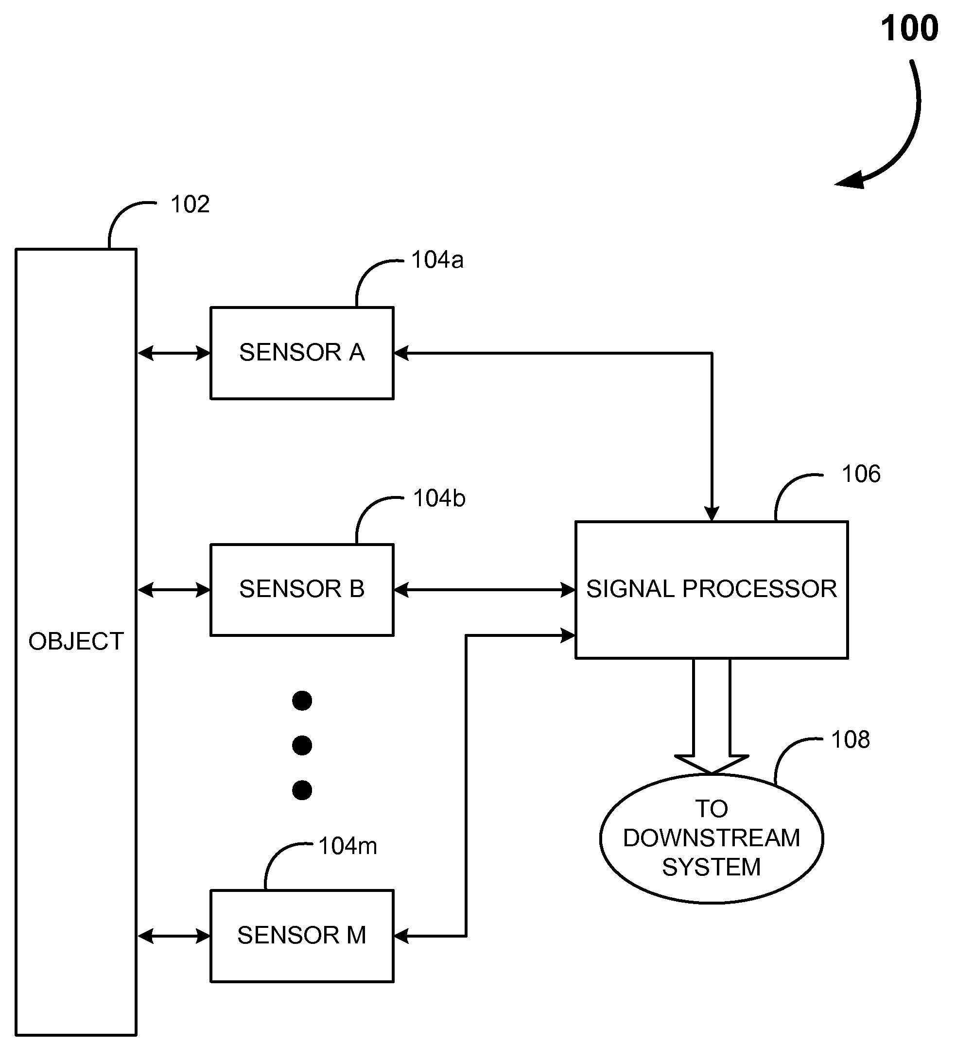 Systems and methods for an impact location and amplitude sensor