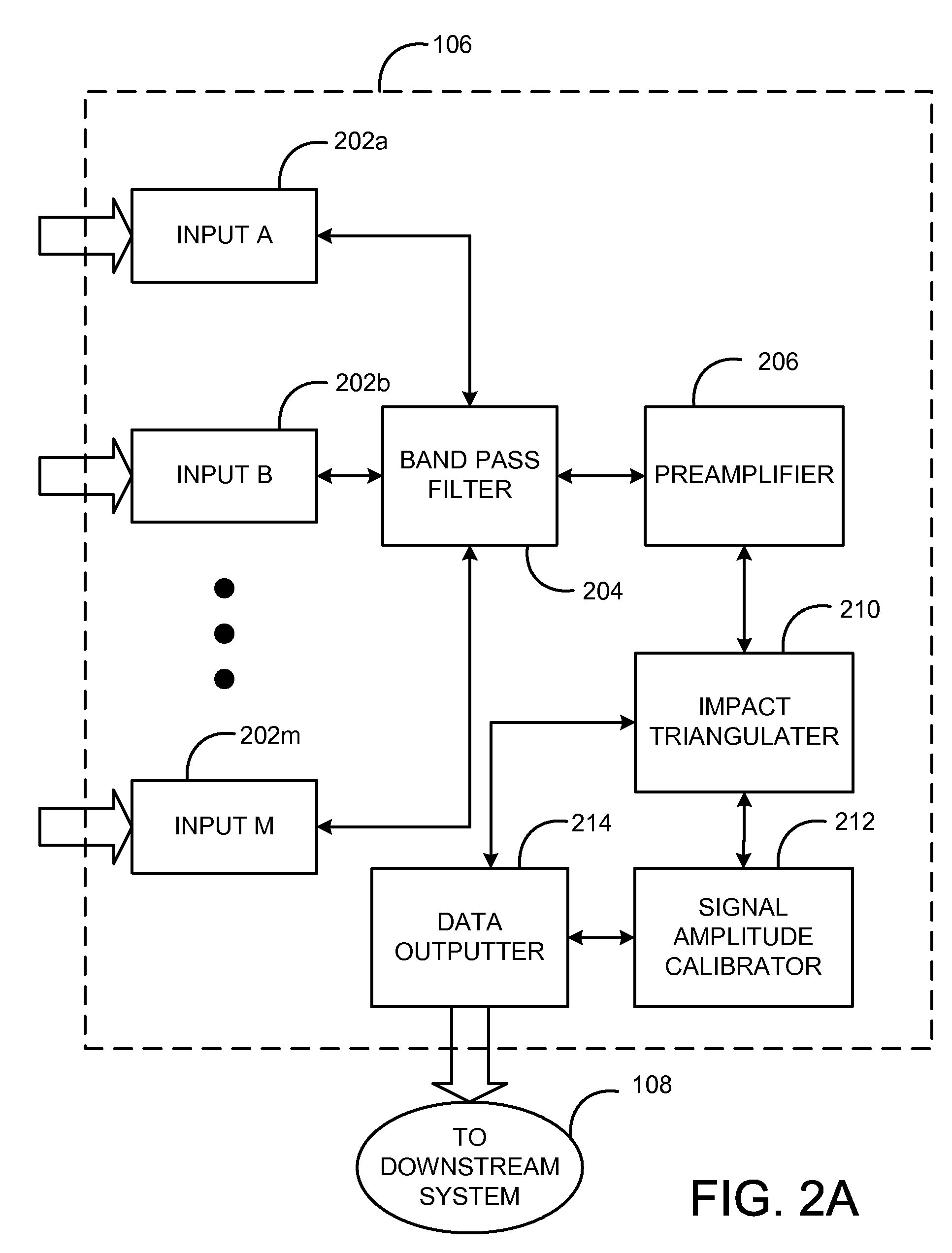 Systems and methods for an impact location and amplitude sensor