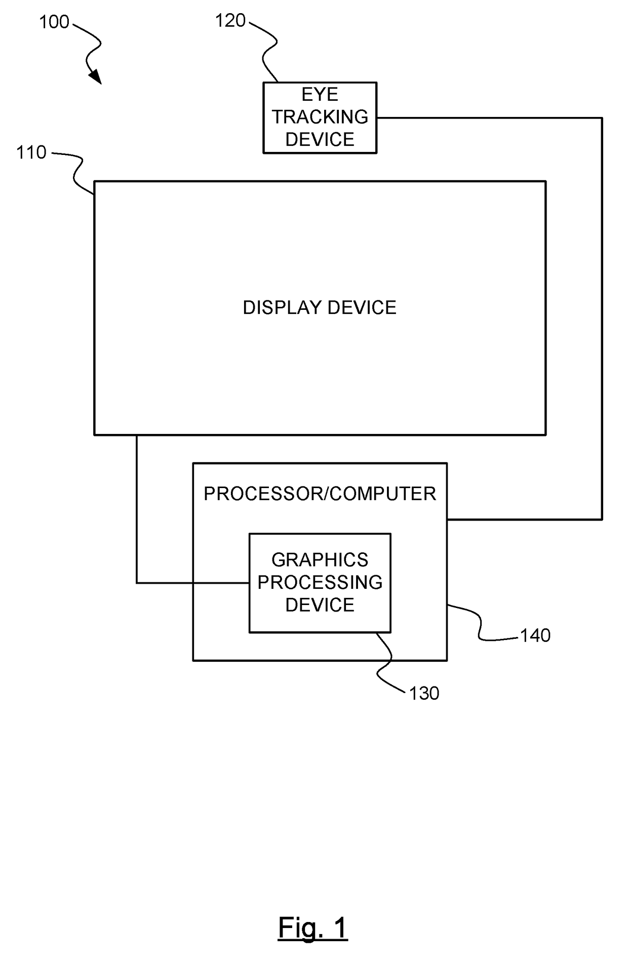 Gaze and saccade based graphical manipulation