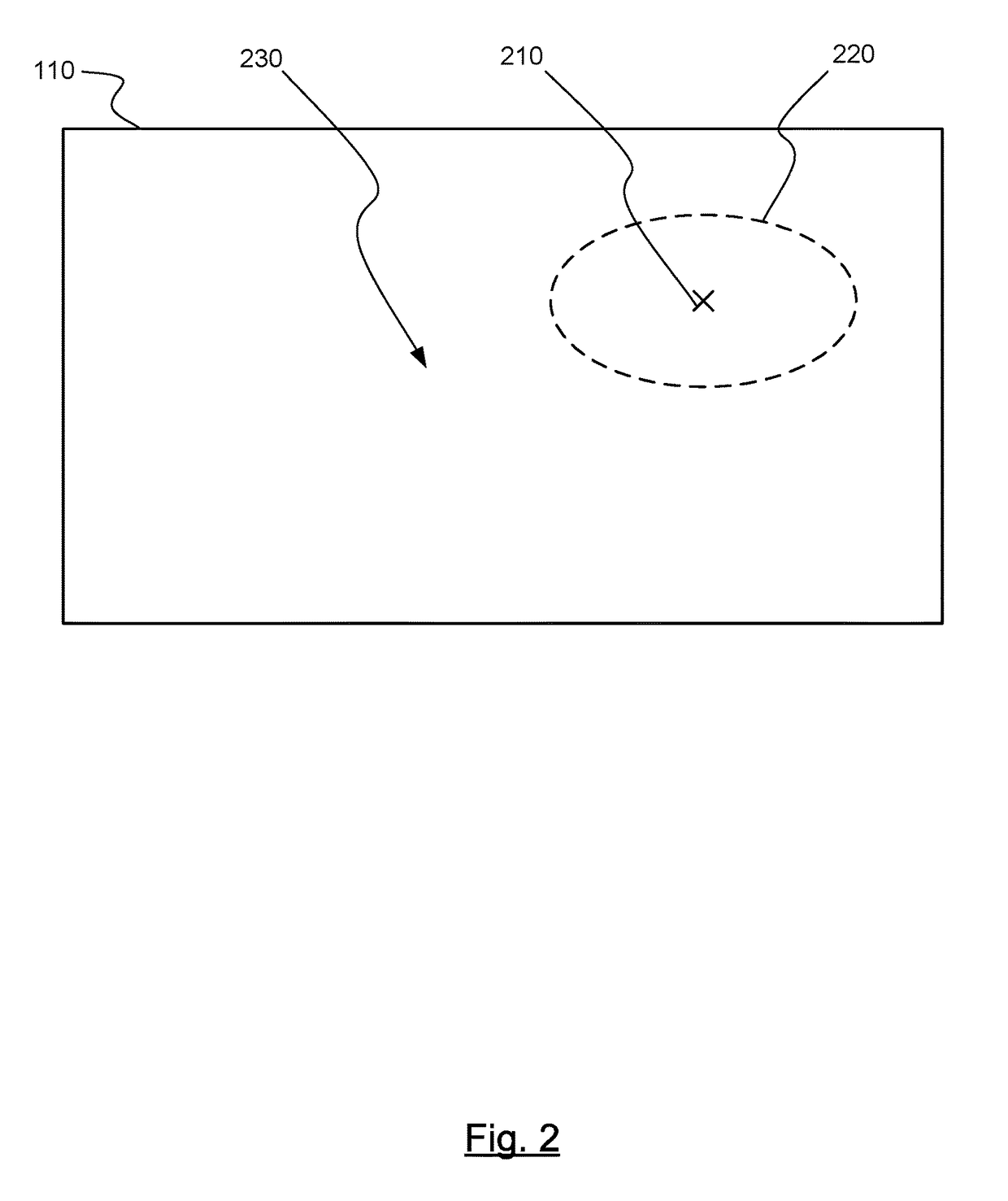 Gaze and saccade based graphical manipulation