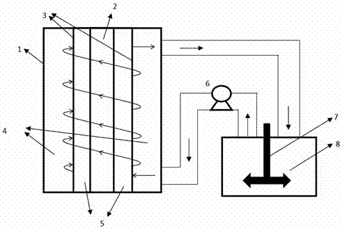 Method for treating nickel-cobalt alloy waste