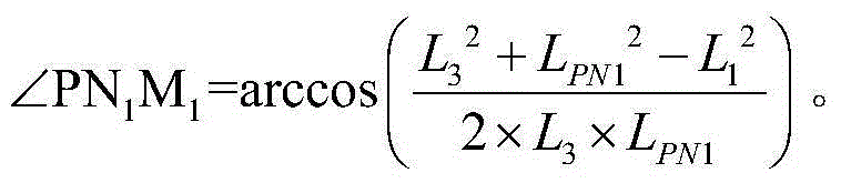 Track profiling grinding method